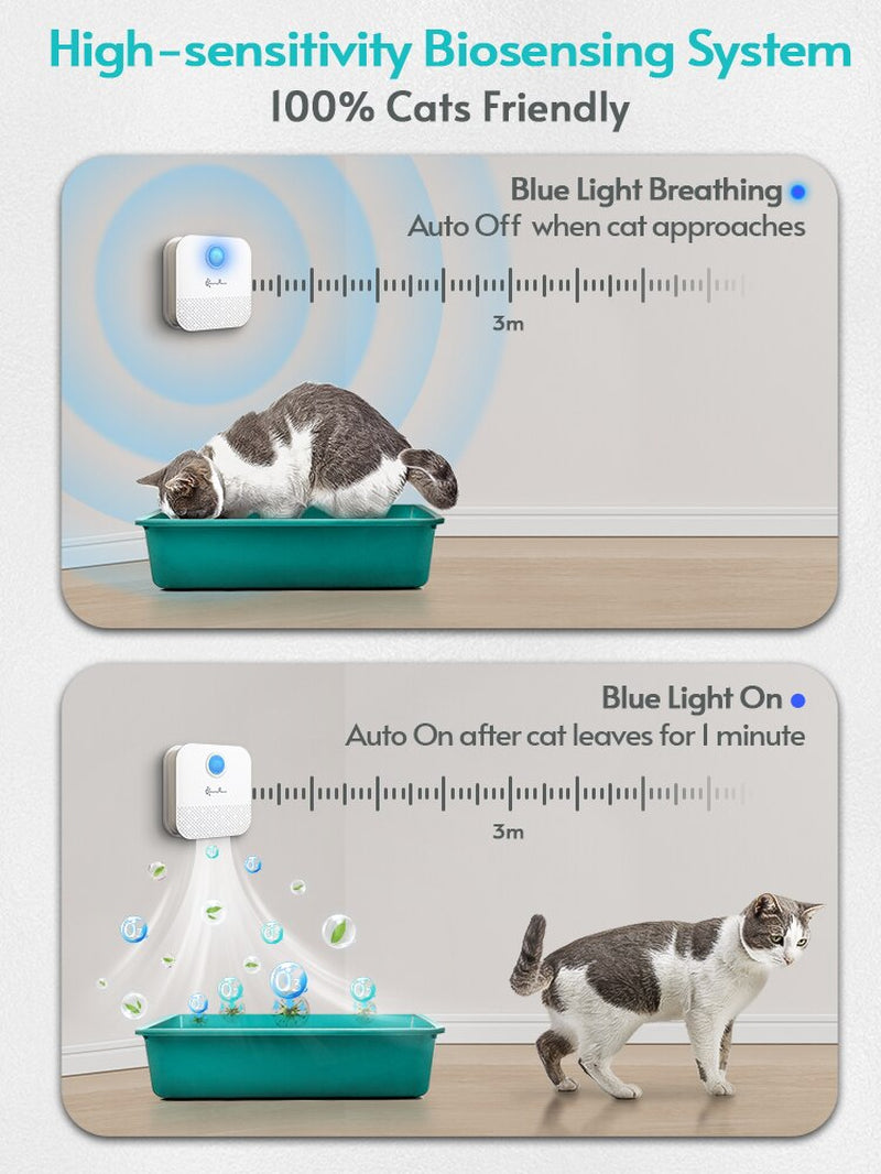 Downypaws Smart Cat Litter Box Deodorizer