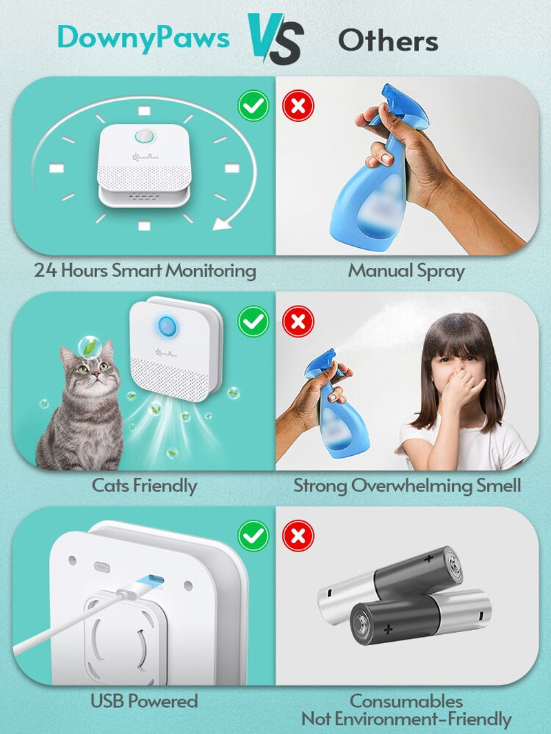 Downypaws Smart Cat Litter Box Deodorizer